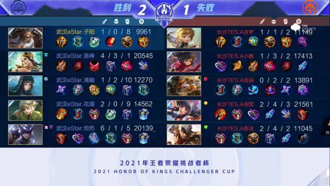 对于年轻的 对于年轻的