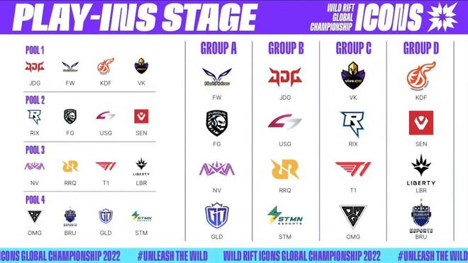 这种团队高 这种团队高