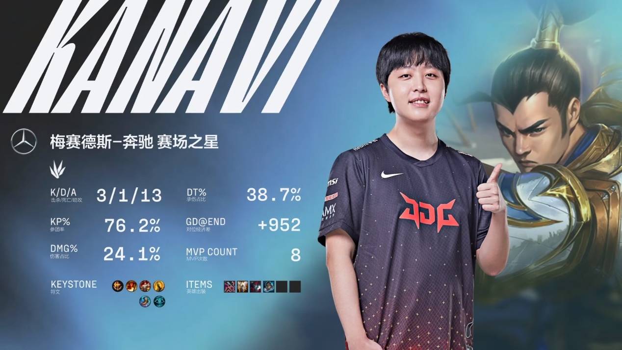 从长远来看 从长远来看