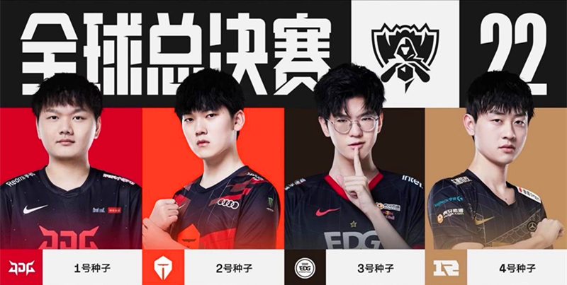 数据统计显 数据统计显