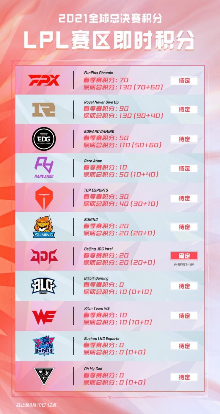 库兹马等实 库兹马等实