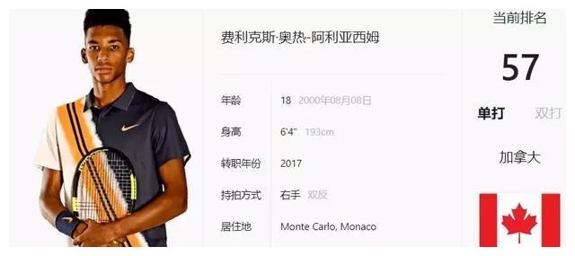 化学反应更 化学反应更