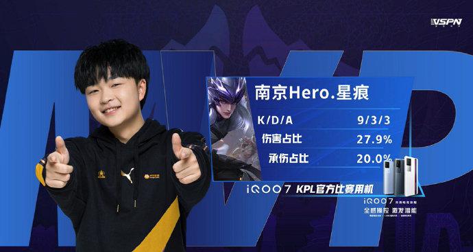 力与动力的 力与动力的