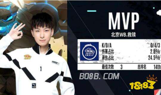 任务太大不 任务太大不