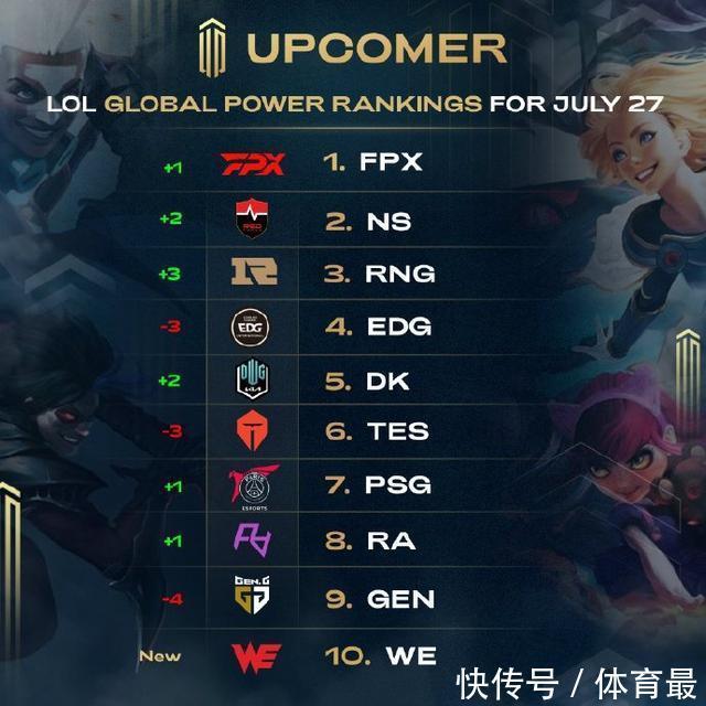 话语权的舞 话语权的舞